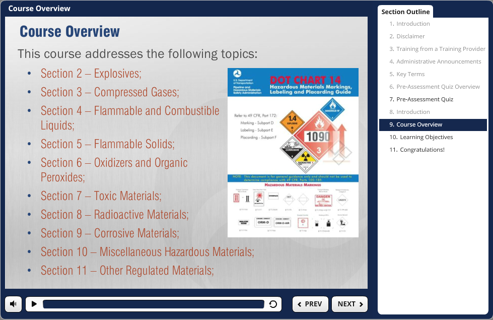 DOT Hazmat Hazard Classes and Divisions Training Demo.